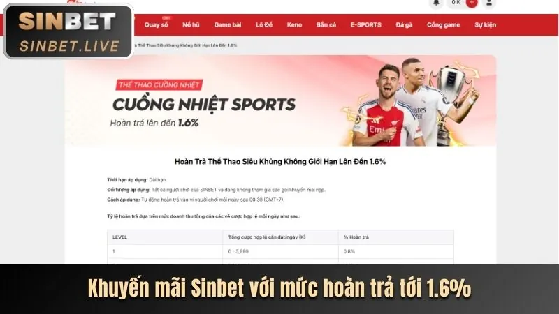 Tỷ Lệ Kèo và Thanh Toán Hấp Dẫn